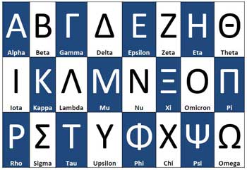 The Greek Alphabet