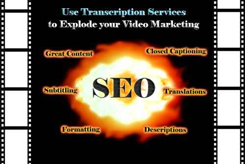 Video Transcription Services and Subtitling for SEO